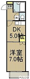 国分寺市南町３丁目