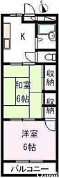 日野市多摩平６丁目