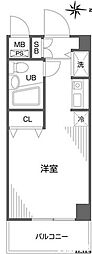 国分寺市南町３丁目