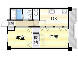 茨木市沢良宜西１丁目