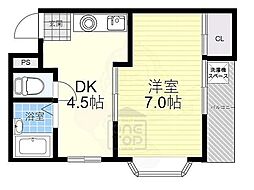 ガーデンパレス茨木