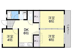 グリーンハイツ正雀