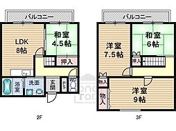 メゾンアルシュ