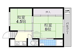 ビレッジハウス高田