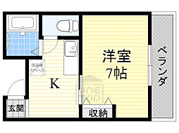 プリマヴェーラ1