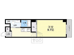 グランヴァレー彩都