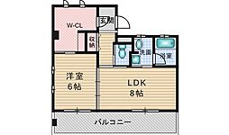 Ken’House
