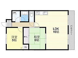 ソシア・アグネス