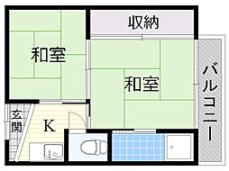 ビレッジハウス高田
