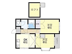 プレンディ真砂