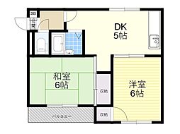 シャトレー寿