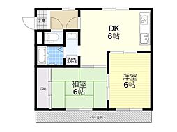 シャトレー寿