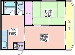 サンコーハイツ