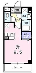 ジュネスＯ．Ｃ．Ｕ