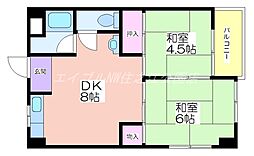 フィアスコート住吉大社