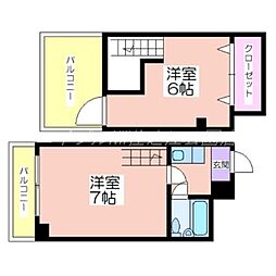 アベニュー岸里