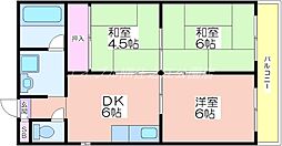 カワデンハイツIII