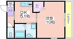 FuMoSe大領