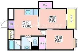 コーポ南野