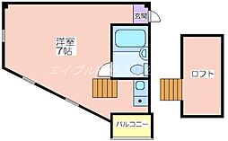 アスカ藤