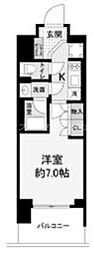 ルネフラッツ谷町四丁目