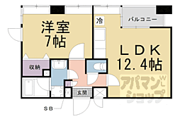 プラネシア星の子山科三条 401