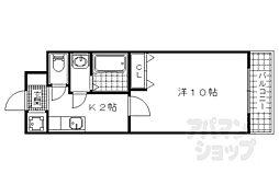 スプリング早稲ノ内I 204