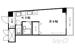 ボナール椥ノ辻 506