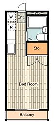 青梅市新町５丁目