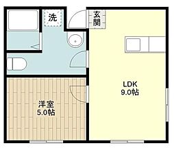 コーポレモン 201