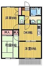 グランデュール310