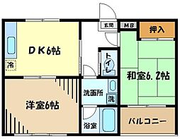 ビューハイム北田園