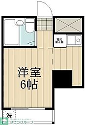 国分寺市南町３丁目