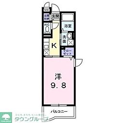 リバーストーンIII 201