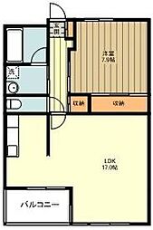 コトブキマンション