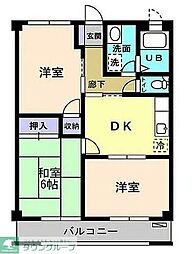 ファミール久野木I 203