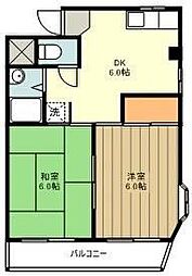 第一木野マンション 302