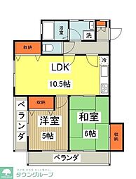 木下マンション 301