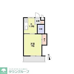 セントラルハイツ 102