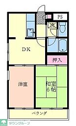 カーサフィオナ 201