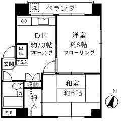 東大和市中央４丁目