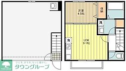 プレミアムガレージハウス河辺II B