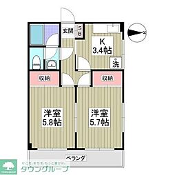 サンハイムフジ 301