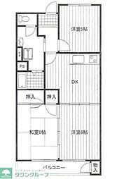 ダイユーマンション 302