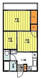 ドゥエリング三愛東青梅