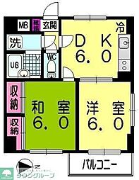 ネクサス東青梅 203