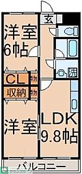 ユーロ 102