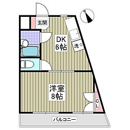 リブレス青梅