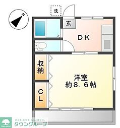 久保田アパート 202