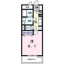 ミニョン　メゾン　ジュジュ